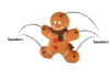 Afbeelding van P.L.A.Y. Gingerbread Man